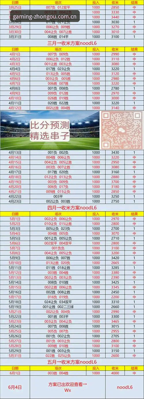 中欧体育APP安装为何成为赛事互动首选？技术评测告诉你答案